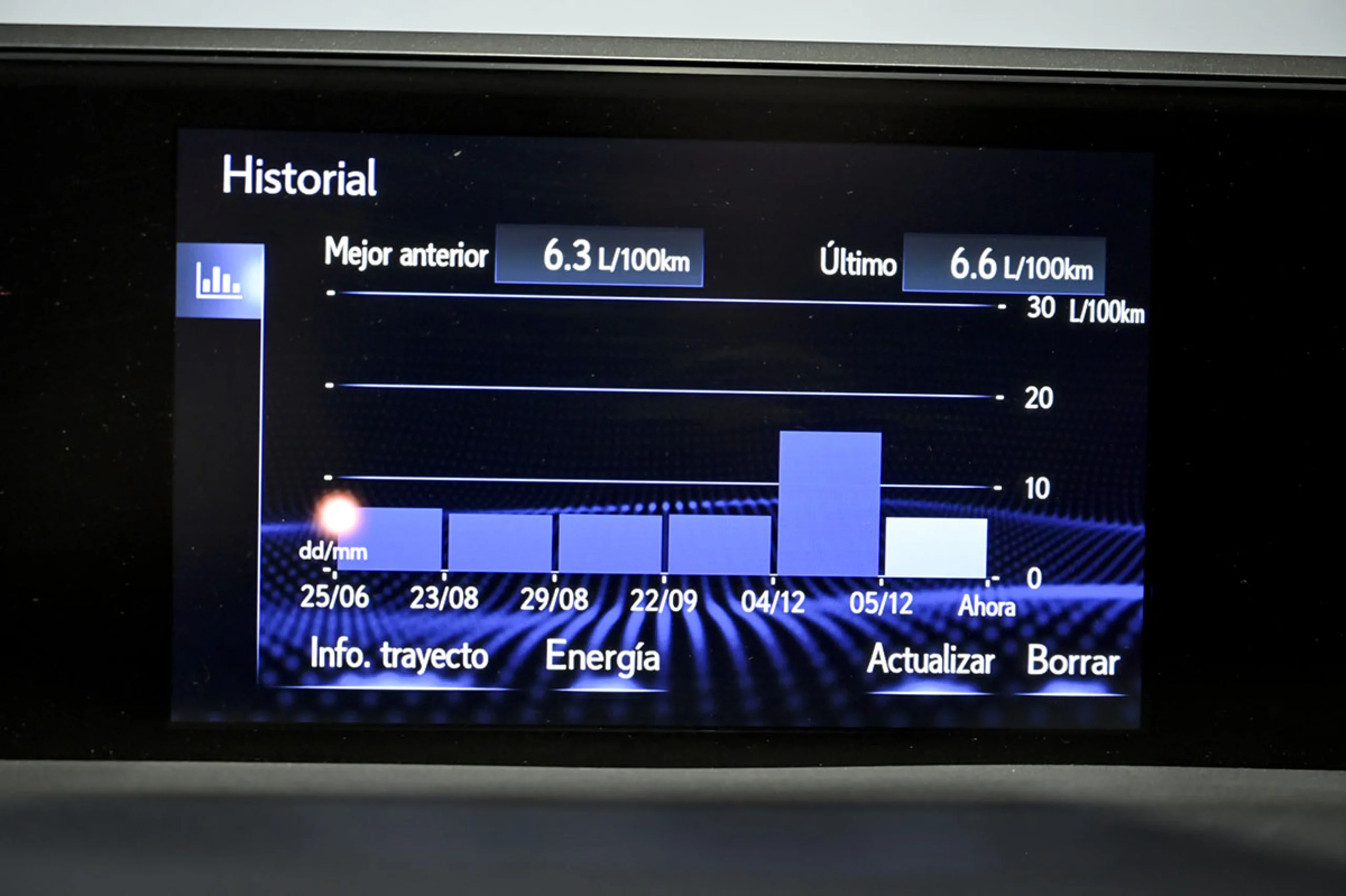 Lexus UX 250h UX 2.0 250h F Sport - Foto 32